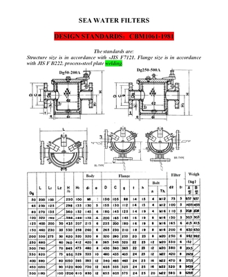 MARINE SUCTION COARSE WATER FILTER MODEL：BL400 CBM1061-1981