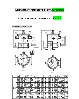 BS1080 CB/T3198-94 MARINE RIGHT ANGLE DREDGER - PARAMETER TABLE OF MARINE STAINLESS STEEL RIGHT ANGLE DREDGER