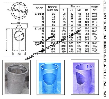 FILTER ELEMENTS FOR MARINE CAN WATER FILTER JIS F7121