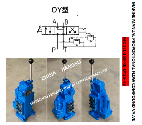 MARINE MANUAL PROPORTIONAL VALVE, MARINE MANUAL PROPORTIONAL DIRECTIONAL VALVE 35SFRE-OY25-H3