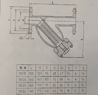 Y-Type Filter - Y-Type Air Filter Y32 CB * 3251-85 Body - Cast Steel, Filter Element - Stainless Steel