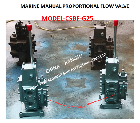 WINDLASS CONTROL VALVE - CSBF MANUAL PROPORTIONAL FLOW DIRECTIONAL COMPOSITE VALVE OF WINDLASS  MATERIAL - CAST IRON