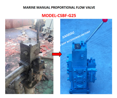 WINDLASS CONTROL VALVE CSBF-M-G25 (M CAN BE OMITTED) MANUAL PROPORTIONAL FLOW OF WINDLASS