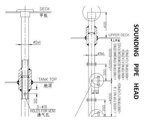 SOUNDING HEAD OF MARINE SEWAGE TREATMENT TANK, MODEL OF SOUNDING HEAD: A65 CB / T3778-1999 BODY CAST STEEL CAP COPPER