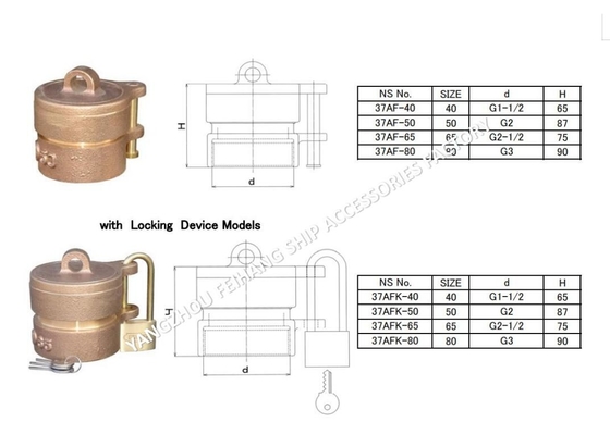 NC NO. 37AFK FILLING CAP WITH LOCKING DEVICE MODELS CAP - COPPER BODY - STEEL