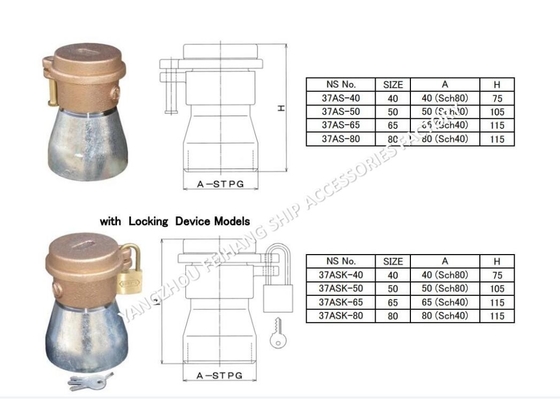 NC NO. 37AFK FILLING CAP WITH LOCKING DEVICE MODELS CAP - COPPER BODY - STEEL