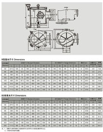 B, BS type rectangular Marine mud boxes