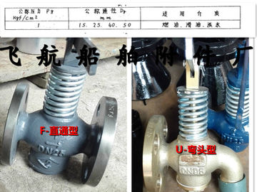 Self closing release valve  CB/T601-82