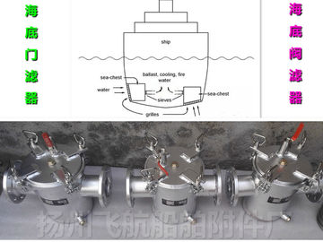 Supply A, AS type through sea water filter, through the coarse water filter