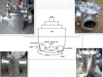 Supply A, AS type through sea water filter, through the coarse water filter