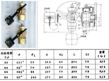 Marine Sounding self closing valve, self closing measuring head, latest price list