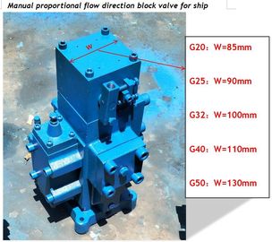 Jiangsu, Yangzhou, China CSBF marine manual proportional flow valves