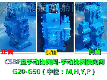 Jiangsu, Yangzhou, China CSBF marine manual proportional flow valves