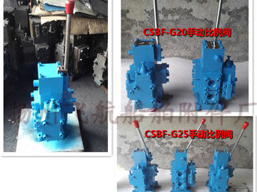 Jiangsu, Yangzhou, China CSBF marine manual proportional flow valves