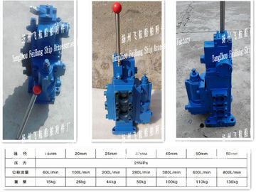 Manual proportioning valve 35SFRE-MO40-H3