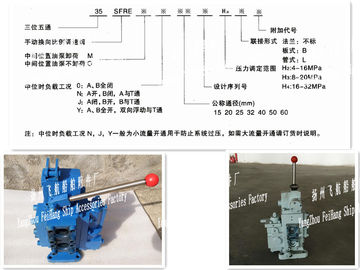 35SFRE-MO40B-H3 Manual Directional Proporional Flow Control Valve