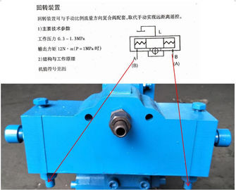 CSBF-G32 marine manual proportional flow directional compound valve and CSBF-G32 remote co