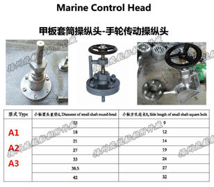 Round end joint, stainless steel round end joint, E1-21, CB/T3791-1999