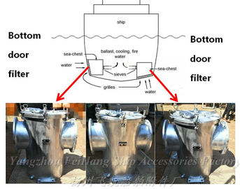 Bottom sea door filter JIS 10K-400A