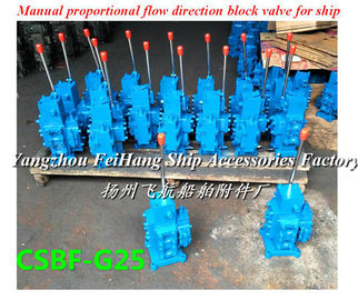 MANUAL CONTROLLED VALVE) FOR HYDR. MOTOR  Model: CSBF -H-G25