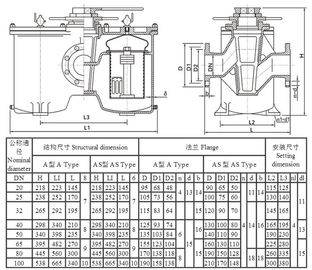 A25-0.75/0.26 CB/T425-94  FUEL OIL PUMP SUCTION FILTER DUPLEX STRAINER