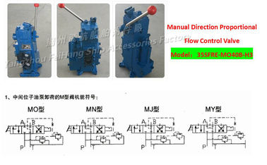Manual reversing proportional speed regulating valve 35SFRE-MO40B