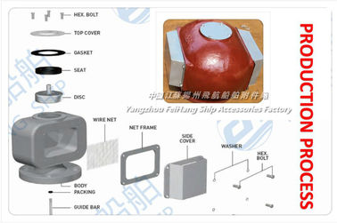 Oil circulating tank breathable cap/oil circulating cabinet Air pipe head DS200QT cb/t3594-94