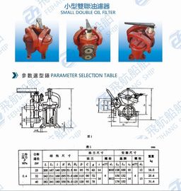 JIS F7224 small double oil filter; JIS F8220 double oil filter