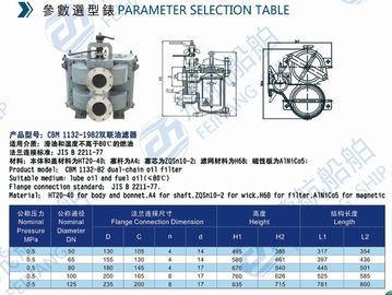 JIS F7224 small double oil filter; JIS F8220 double oil filter