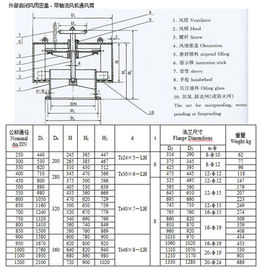 Marine fungus-shaped external hoist with axial fan ventilation cap C600 CB/T 4444-2017