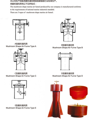 Marine Mushroom Ventilating Cap B350 CB∕T 4444-2017