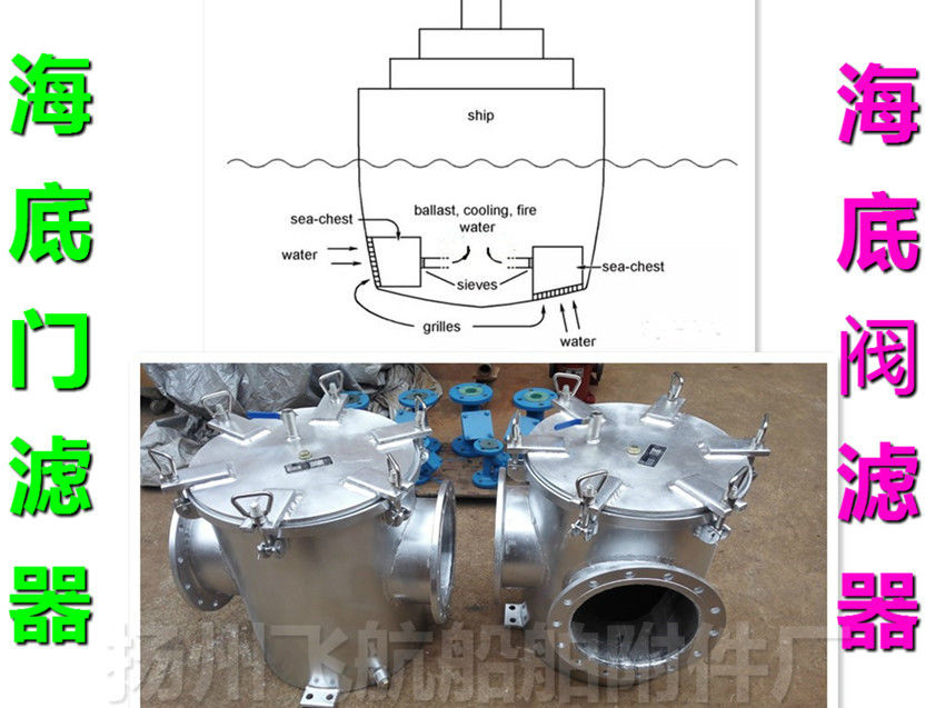 Manufacturers supply marine submarine door filters, submarine gates, sea water filters