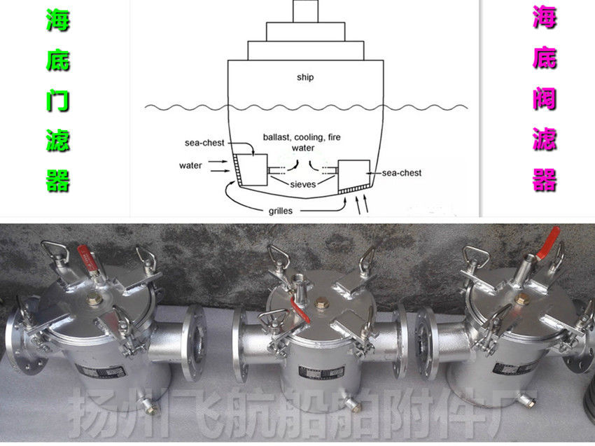Supply A, AS type through sea water filter, through the coarse water filter