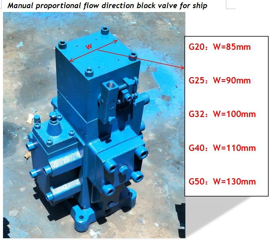 Air operated brand CSBF type manual proportional flow direction compound valve for ships