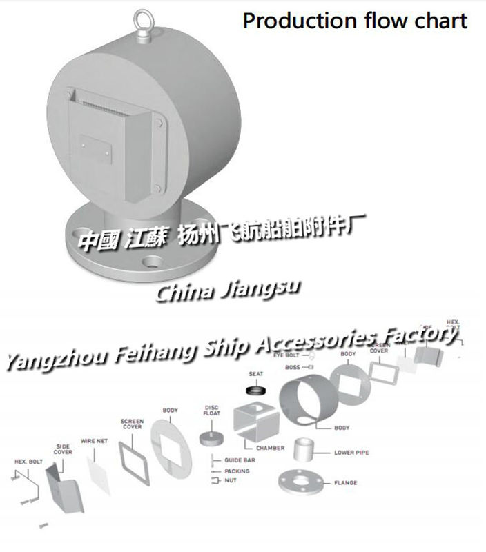 Yangzhou Feihang Ship Attachment Factory The process of producing this marine cylindrical air pipe head and disc type ve